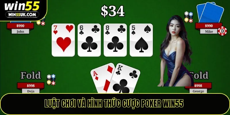 Luật chơi và các hình thức cược Poker Win55